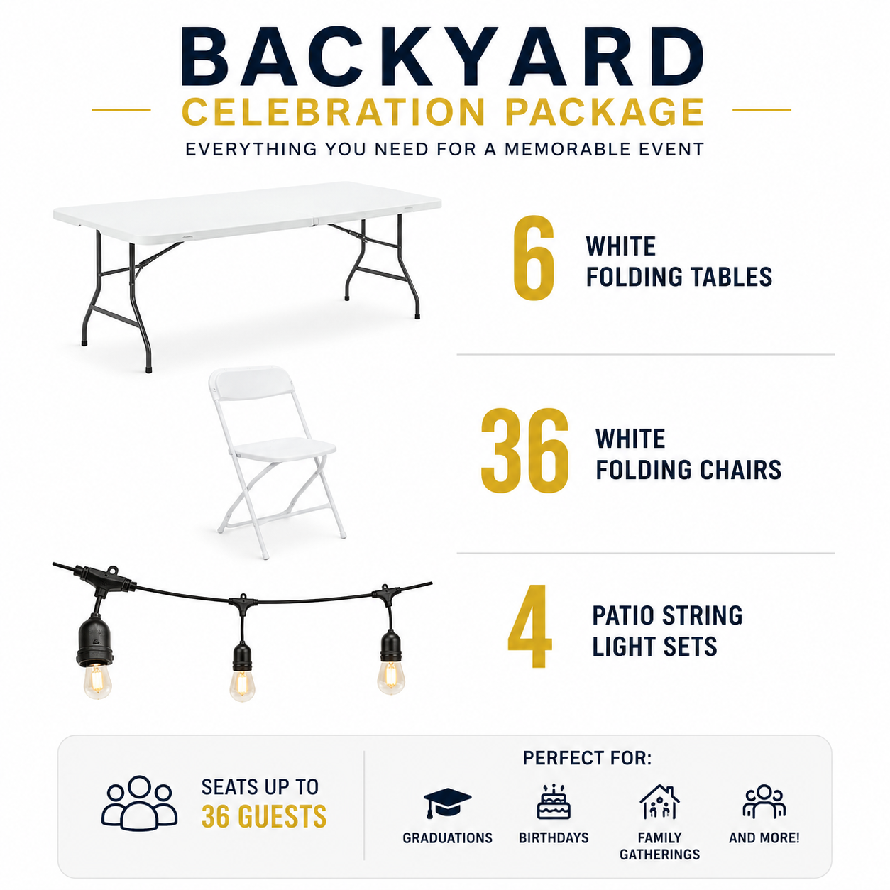 Backyard Celebration Package (36 +/- Guests)